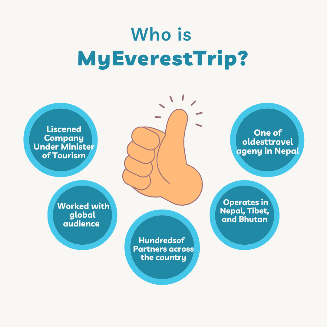 MyEverestTrip
