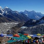 Along with the stunning Gokyo Lakes, our major destination is Gokyo Ri which stands at 5483m above sea level. Another adventurous climb includes the hike to Cho La Pass at 5330m meters above sea level. Obviously, we get to view the stunning Himalayas ranges during the Gokyo Valley trek. 