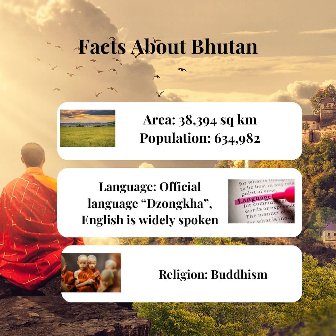 Bhutan Tour - My Everest Trip Tour to Bhutan